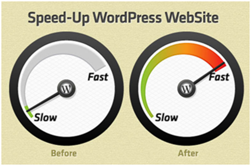 8 ways to speed up wordpress performance